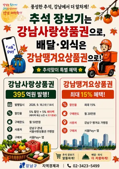 강남구, 추석 골목상권 살리기 총력…상품권 395억 원 발행 · 골목형 상점가 특화지원
