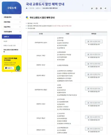 구로구, 여행 전 ‘교류도시 할인 혜택’ 확인하세요